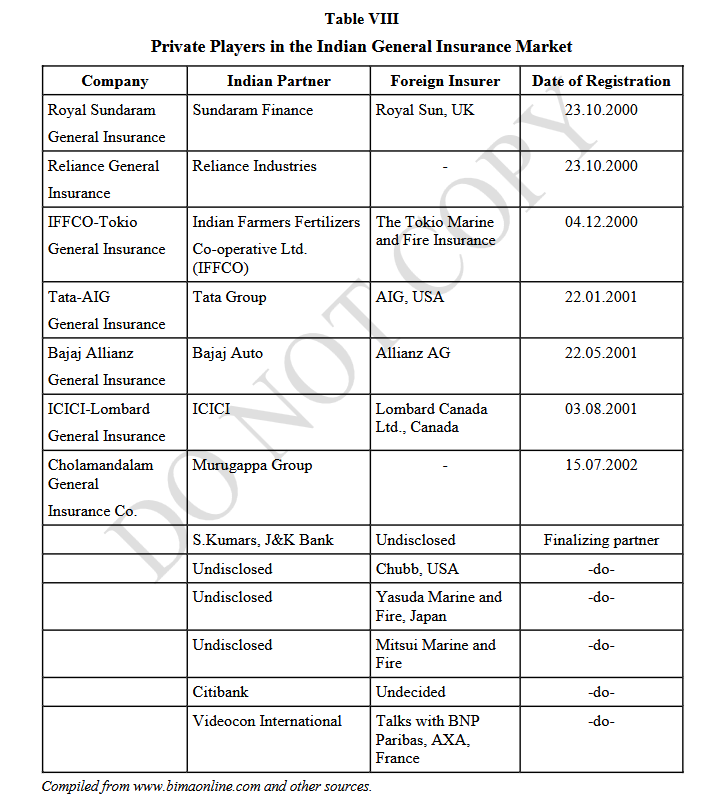 Table VIII